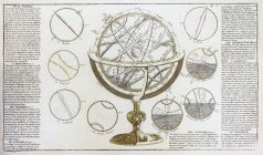 Sphère Armoriale - Gravure ancienne