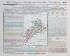 Carte originale de la Haute Garonne
