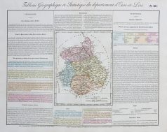 Carte originale de l'Eure et Loire