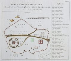 Plan ancien de la ville de Jérusalem