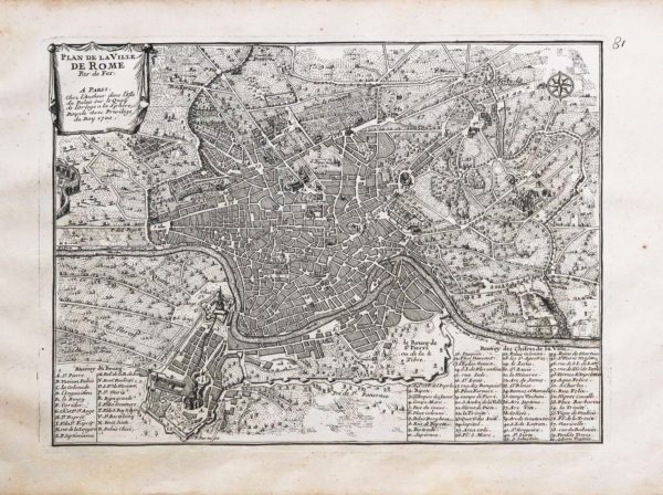 Plan ancien de Rome