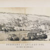 Panorama ancien du Locle