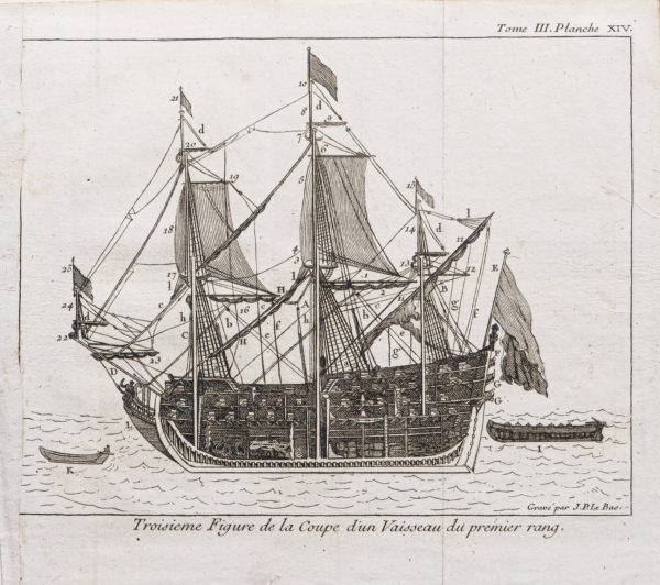 Gravure ancienne - Coupe d’un vaisseau