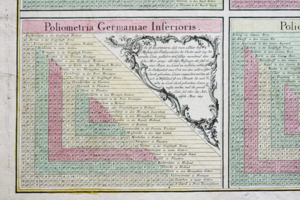 Carte polymétrique d’Europe