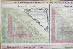 Carte polymétrique d’Europe