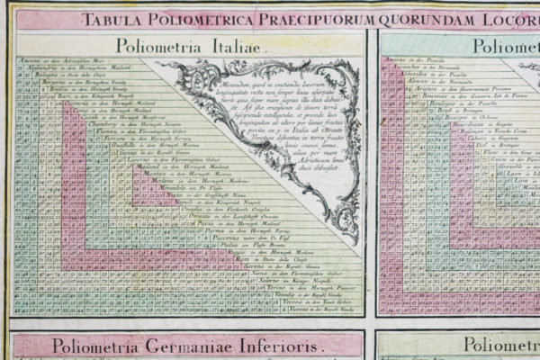 Carte polymétrique d’Europe