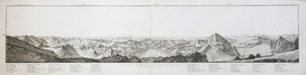 Grand Panorama ancien des Alpes - Mont Thabor