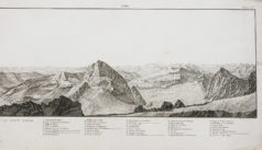 Grand Panorama ancien des Alpes - Mont Thabor