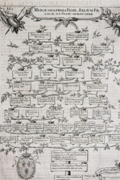Arbre généalogique - Familles Mérovingiennes