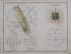 Cartes anciennes des continents et du Monde