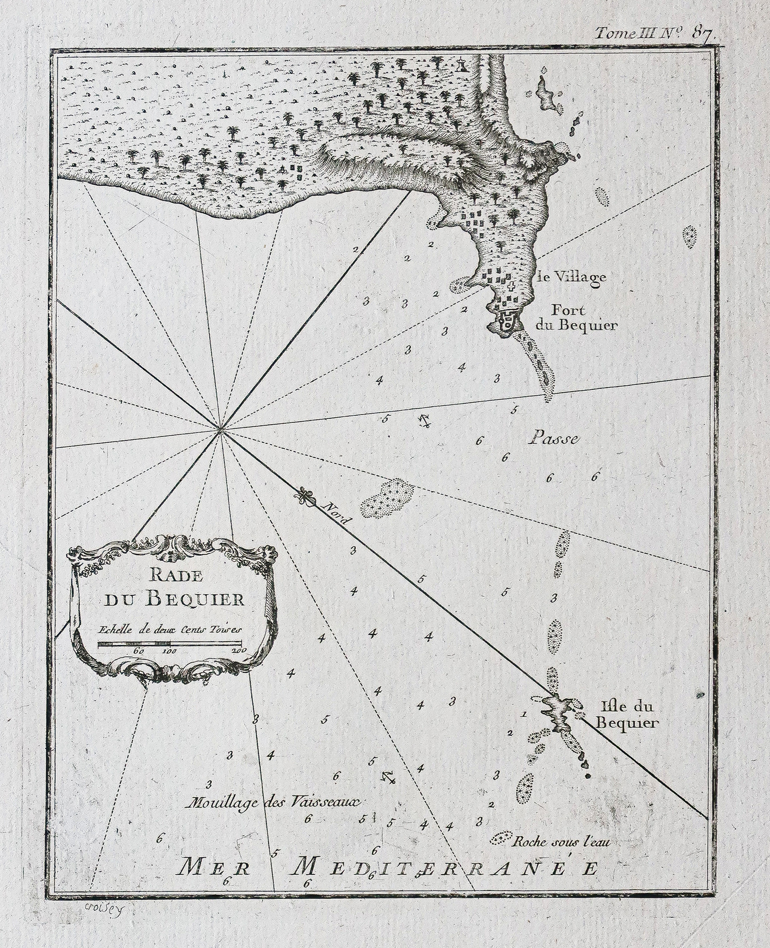 Plan ancien d’Abou Qir – Egypte