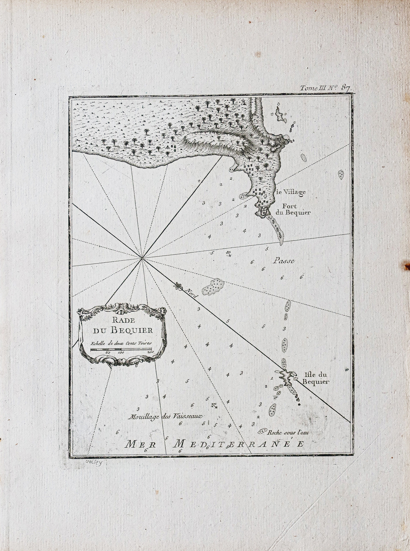 Plan ancien d’Abou Qir – Egypte
